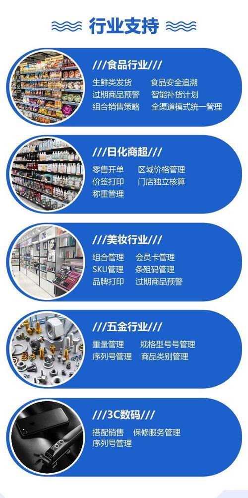 企業ERP進銷存系統 整合庫存、訂單與財務管理的智能化解決方案